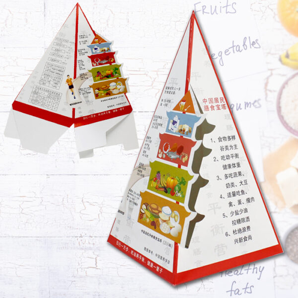 food_pyramid_box_02-150740-016