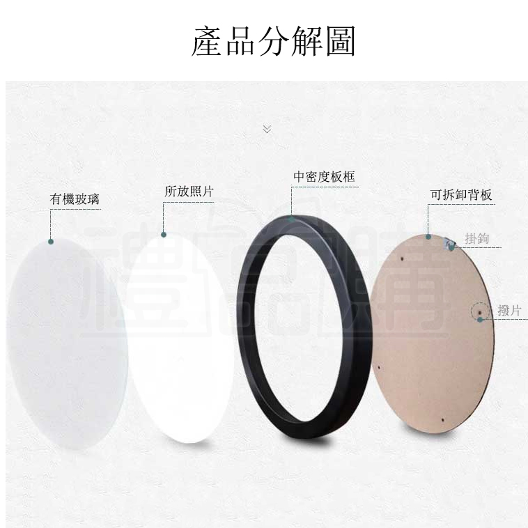 18568_Round-Picture-Frame_4